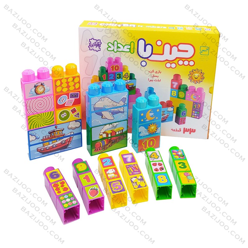 چین با اعداد