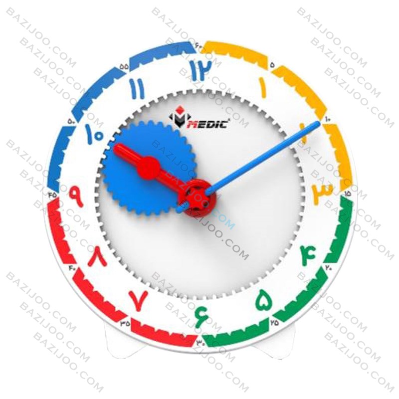 ساعت چرخنده